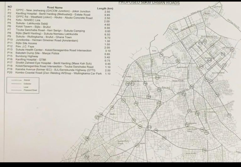 OICGambia’s grand roads plan revealed! Map shows which roads are scheduled for overhauling ahead of OIC summit