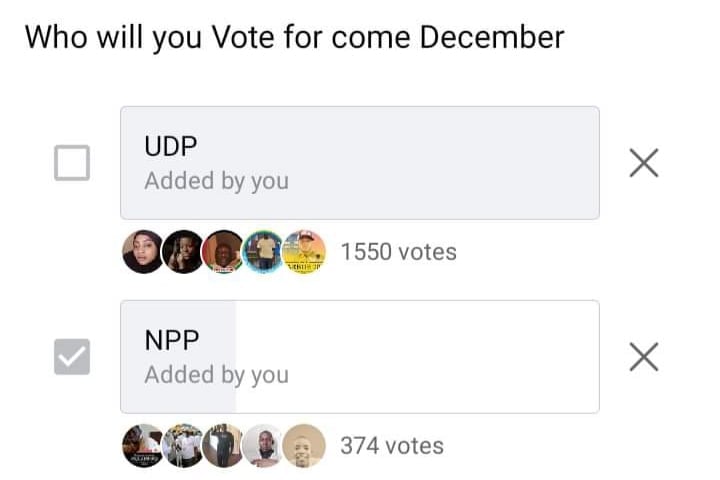 NPP man Dimansa Kujabi’s online poll backfires as NPP performs badly