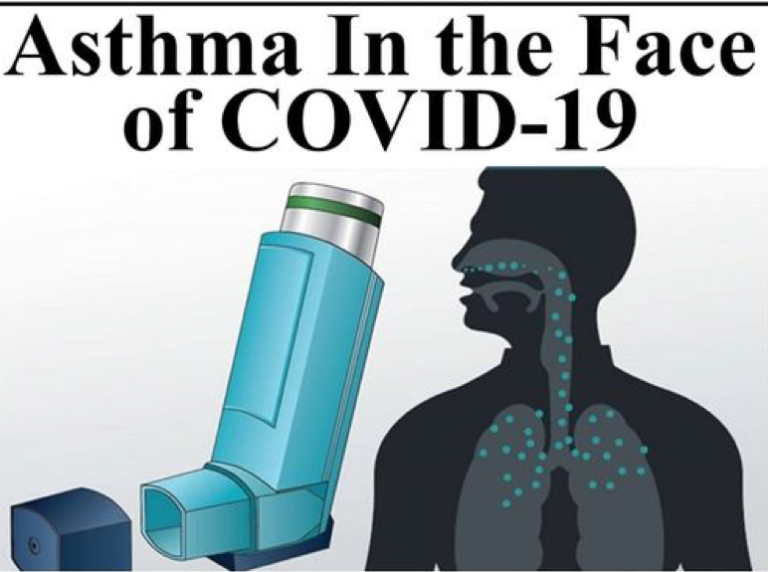 Asthma in the Face of COVID-19