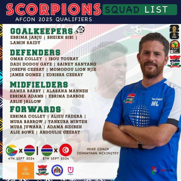 McKinstry Unveils 24-Man Squad for AFCON 2025 Qualifiers Against Tunisia, Comoros