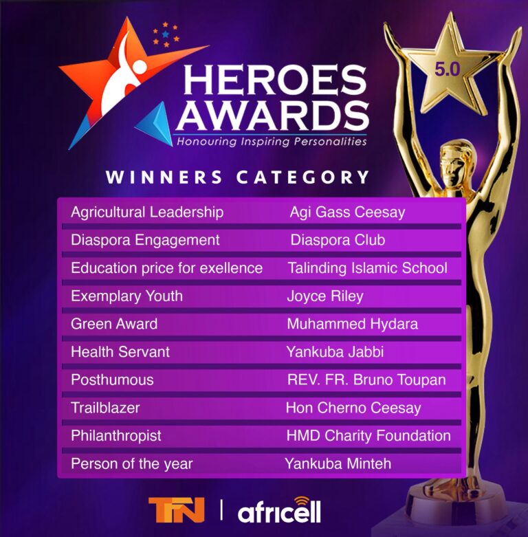 Gambian Football Star Yankuba Minteh Crowned Person of the Year at Heroes Awards 5.0